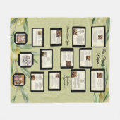 Family Recipe Keepsake Fleecedecke (Vorderseite (Horizontal))