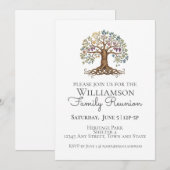 Family Reunion Celebration Invitation Einladung (Vorne/Hinten)