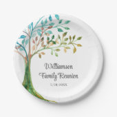 Family Reunion Family Tree Personalized Pappteller (Vorderseite)