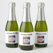 Family Reunion Mini Sparkling Wine Bottle Labels  Schaumweinetikett (Flaschen)