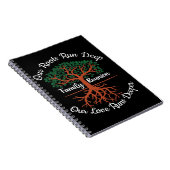Family Reunion Our Roots Run Deep Tree Notizblock (Rechte Seite)