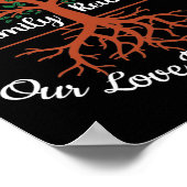 Family Reunion Our Roots Run Deep Tree Poster (Ecke)