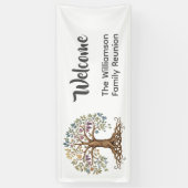 Family Reunion Yard Sign Banner (Vertikal)