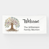 Family Reunion Yard Sign Banner (Horizontal)