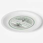 Family Roots Reunion Pappteller (Schrägansicht)