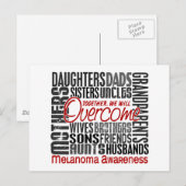 Family Square Melanom Postkarte (Vorne/Hinten)