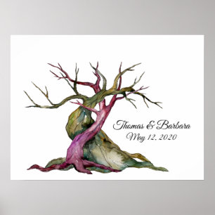 Family Thumbprint Guestbook Poster