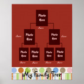 Family Tree 02 Poster (Vorne)
