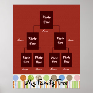 Family Tree 02 Poster