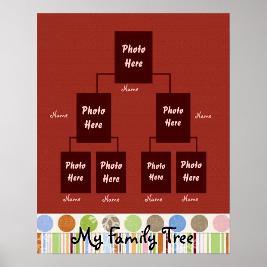 Family Tree 02 Poster (Vorne)