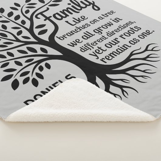 Family Tree Black & Gray Personalized Sherpadecke (3/4)