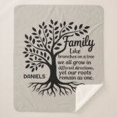 Family Tree Black & Tan Personalized Sherpadecke (Vorderseite)