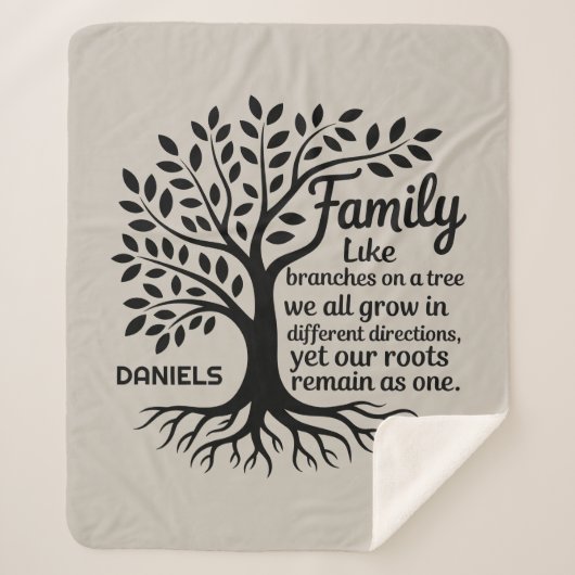 Family Tree Black & Tan Personalized Sherpadecke (Vorderseite)