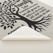 Family Tree Black & Tan Personalized Sherpadecke (3/4)