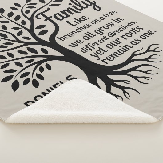 Family Tree Black & Tan Personalized Sherpadecke (3/4)