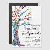 Family Tree Family Wiedersehen Einladung Magnet (Vorne/Hinten)