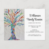 Family Tree Family Wiedersehen Einladungspostkarte (Vorderseite)