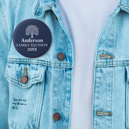 Family Tree Family Wiedersehen Individuelle Name/D Button