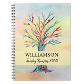 Family Tree Family Wiedersehen Notizblock (Vorderseite)