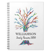 Family Tree Family Wiedersehen Notizblock (Vorderseite)