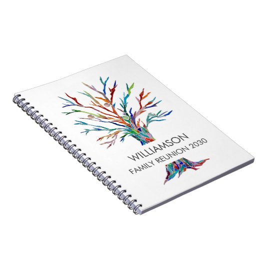 Family Tree Family Wiedersehen Notizblock (Rechte Seite)