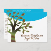 Family Tree Family Wiedersehen Picnic Ansammlung l Einladungspostkarte (Vorne/Hinten)