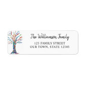 Family Tree Family Wiedersehen Rücksendeadresse (Vorne)