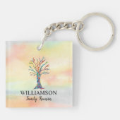 Family Tree Family Wiedersehen Schlüsselanhänger (Rückseite)