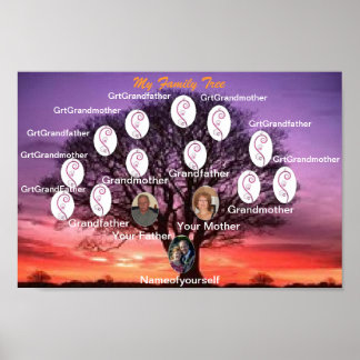 Family Tree Fügen Sie alle Bilder von Familie und  Poster