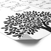 Family Tree Genealogy  Lineage Instant Download Poster (Ecke)