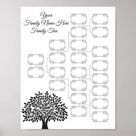 Family Tree Genealogy  Lineage Instant Download Poster (Vorne)