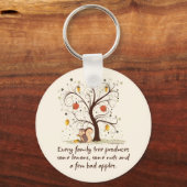 Family Tree Spaß Schlüsselanhänger (Rückseite)