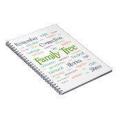 Family Tree Word Art Notizblock (Rechte Seite)
