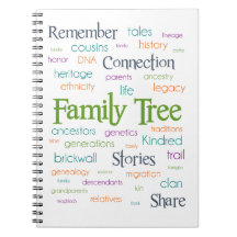 Family Tree Word Art
