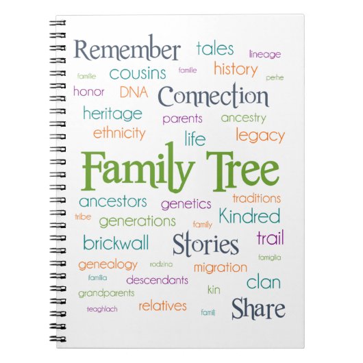 Family Tree Word Art Notizblock (Vorderseite)