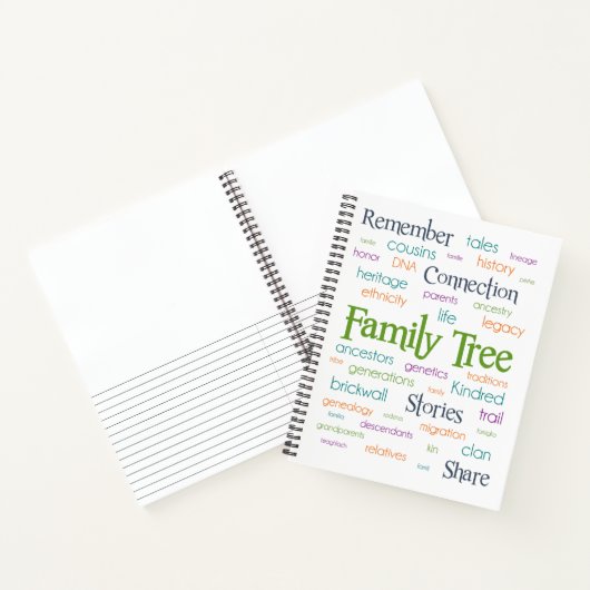 Family Tree Word Art Research Notizblock (Innenseite)