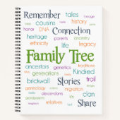 Family Tree Word Art Research Notizblock (Vorderseite)