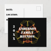 Family Wiedersehen Celestial Abstrakt Ankündigung Postkarte (Vorne/Hinten)