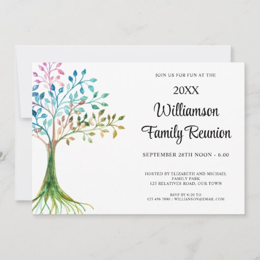 Family Wiedersehen Family Tree Einladung (Vorderseite)