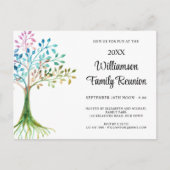 Family Wiedersehen Family Tree Einladungspostkarte (Vorderseite)