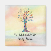 Family Wiedersehen Family Tree Magnet (Vorne)