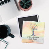 Family Wiedersehen Family Tree Magnet