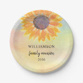 Family Wiedersehen farbig Pappteller (Vorderseite)