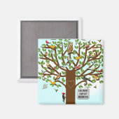 Family Wiedersehen Keepake Magnet (Vorderseite/Rückseite)