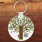 Family Wiedersehen Keepake Schlüsselanhänger (Vorderseite)