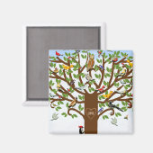 Family Wiedersehen Keepake spendet Magneten Magnet (Vorderseite/Rückseite)