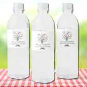 Family Wiedersehen Personalisierte Familienstruktu Wasserflaschenetikett