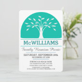 Family Wiedersehen Picnic Einladung (Stehend Vorderseite)