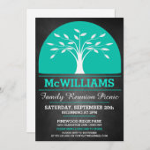 Family Wiedersehen Picnic Einladung (Vorne/Hinten)