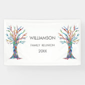 Family Wiedersehen Rainbow Family Tree Banner (Horizontal)